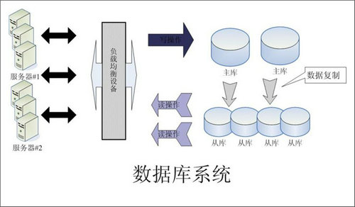 怎样的Erp乐鱼官方端网站登录入口-乐鱼(中国)
可以提升企业的创新力与竞争力?