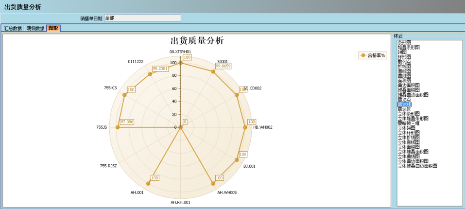 乐鱼官方端网站登录入口-乐鱼(中国)介绍ERP管理乐鱼官方端网站登录入口-乐鱼(中国)
的益处及其作用