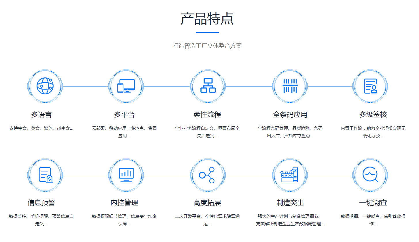如何有效改善企业erp管理乐鱼官方端网站登录入口-乐鱼(中国)
?
